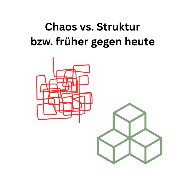 Von Chaos zu Struktur bei Long Covid und ME/CFS: Rotes Wirrwarr aus Strichen vs. grüne aufeinander aufgebaute Würfel. Sie symbolisieren meine Entwicklung von 2021 bis heute